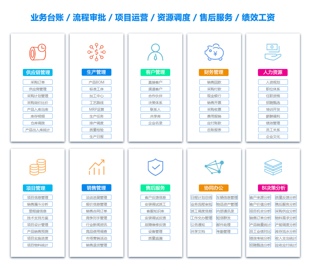 九江公司管理系统